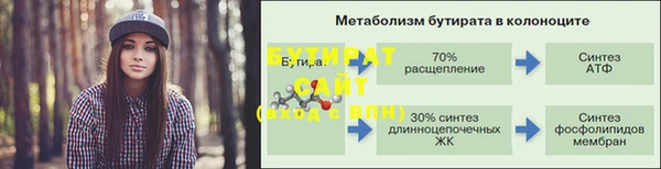 меф Пестово